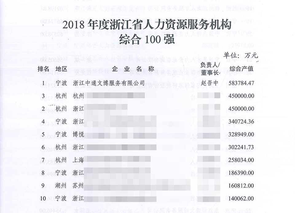 威廉希尔(WilliamHill-中文官方网站)-Official Website