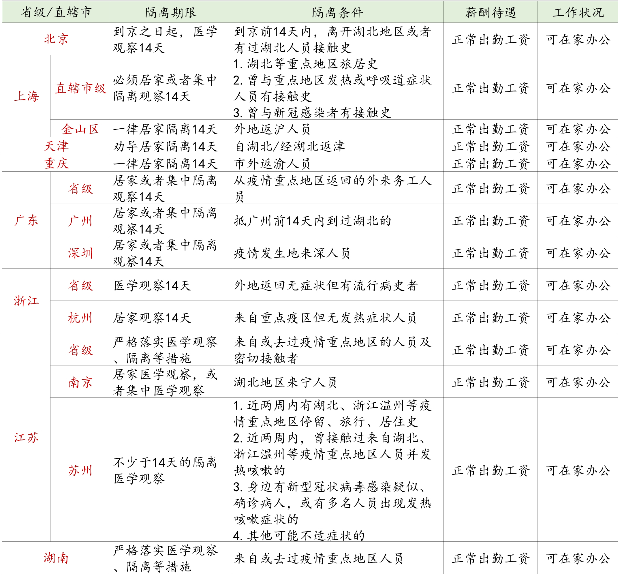 威廉希尔(WilliamHill-中文官方网站)-Official Website