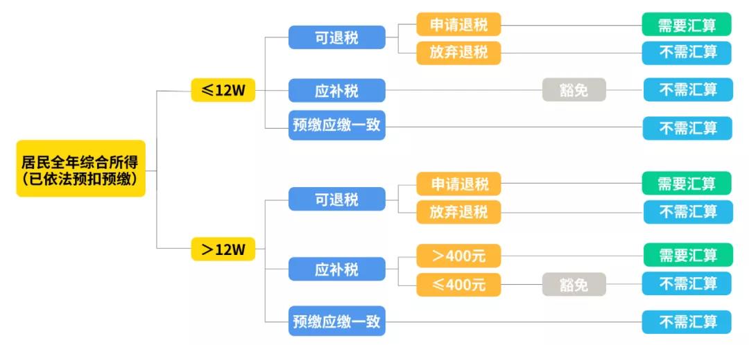 威廉希尔(WilliamHill-中文官方网站)-Official Website